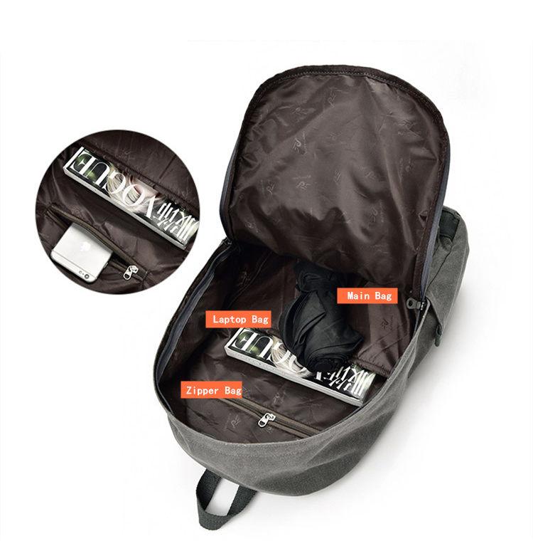 Vintage Everyday Canvas Backpack - More than a backpack